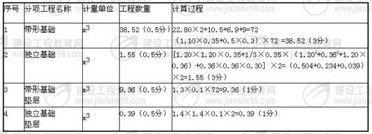 wangli263920095121191587395.jpg