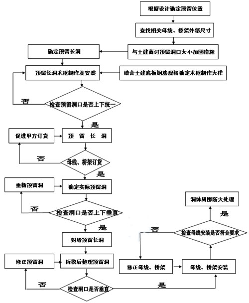 jiancn.com_18724_20080819152115_1.jpg