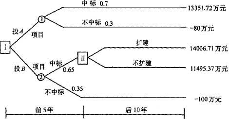 yinwei870420076141462744483.jpg