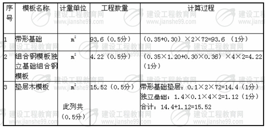 wangli2904200942211465498180.jpg