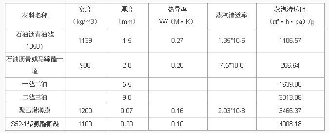 QQ截图20120817163500.jpg